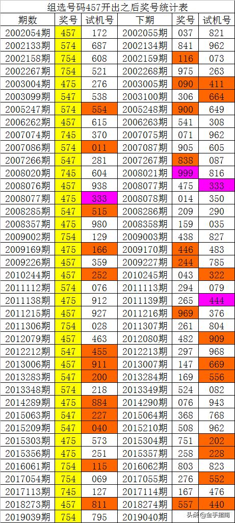 014975cm港澳开奖查询精准解释落实,014975cm港澳开奖查询_纪念版53.801