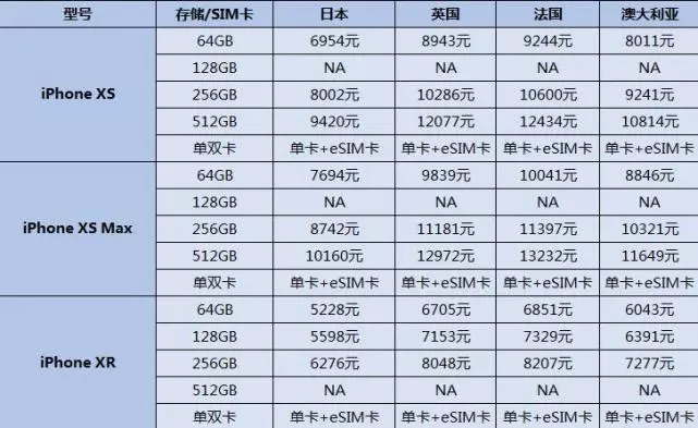 2025澳门今晚开奖号码香港记录有问必答,2025澳门今晚开奖号码香港记录_超值版57.931