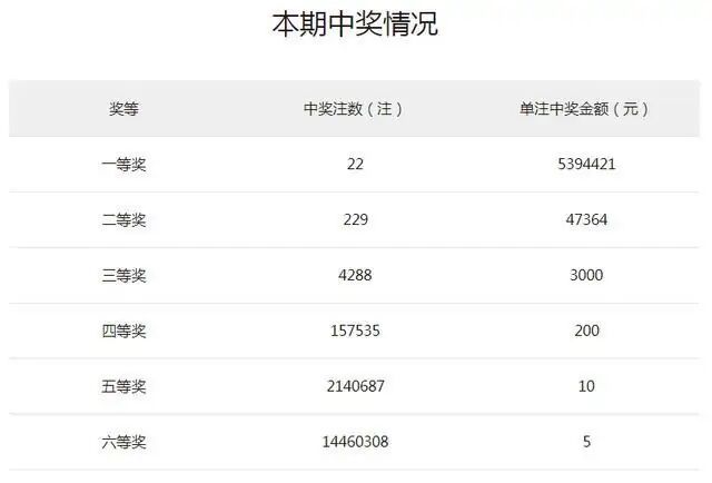 494949码今晚开奖记录动态词语解释,494949码今晚开奖记录_增强版99.409