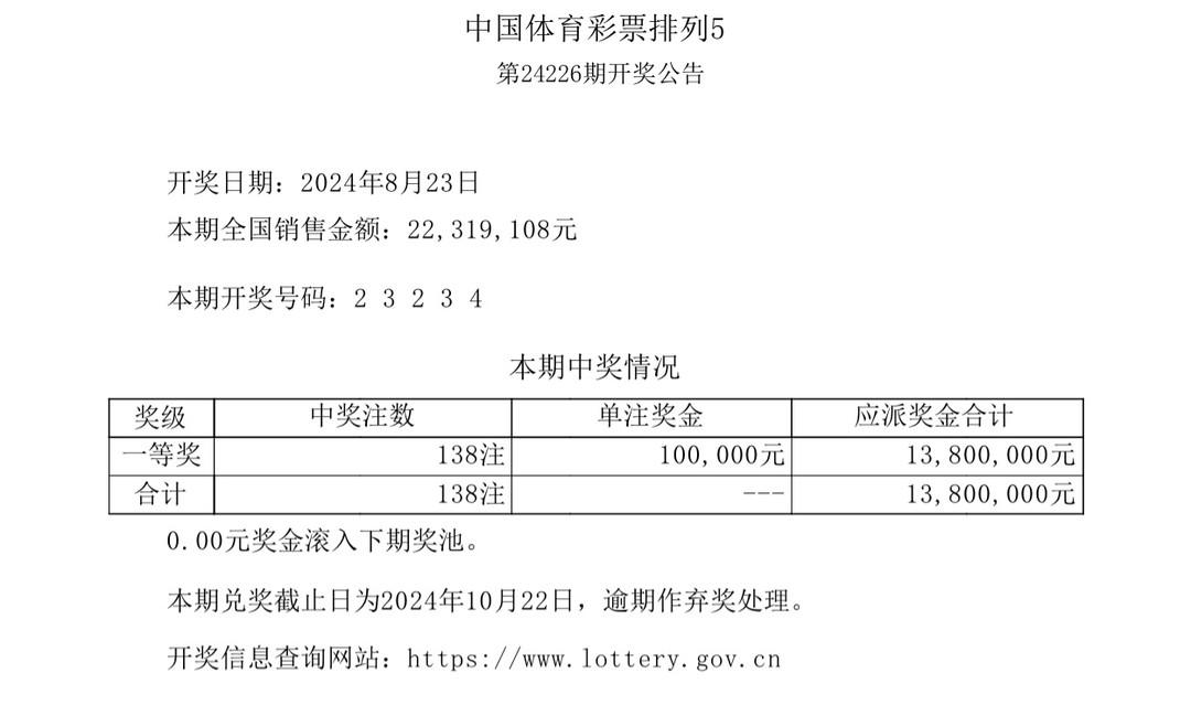 奥门今晚开奖结果+开奖记录反馈执行和落实力,奥门今晚开奖结果+开奖记录_tShop15.717