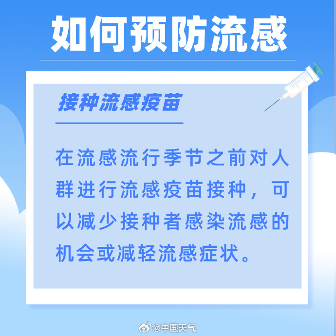 得流感自救，不要错过黄金48小时