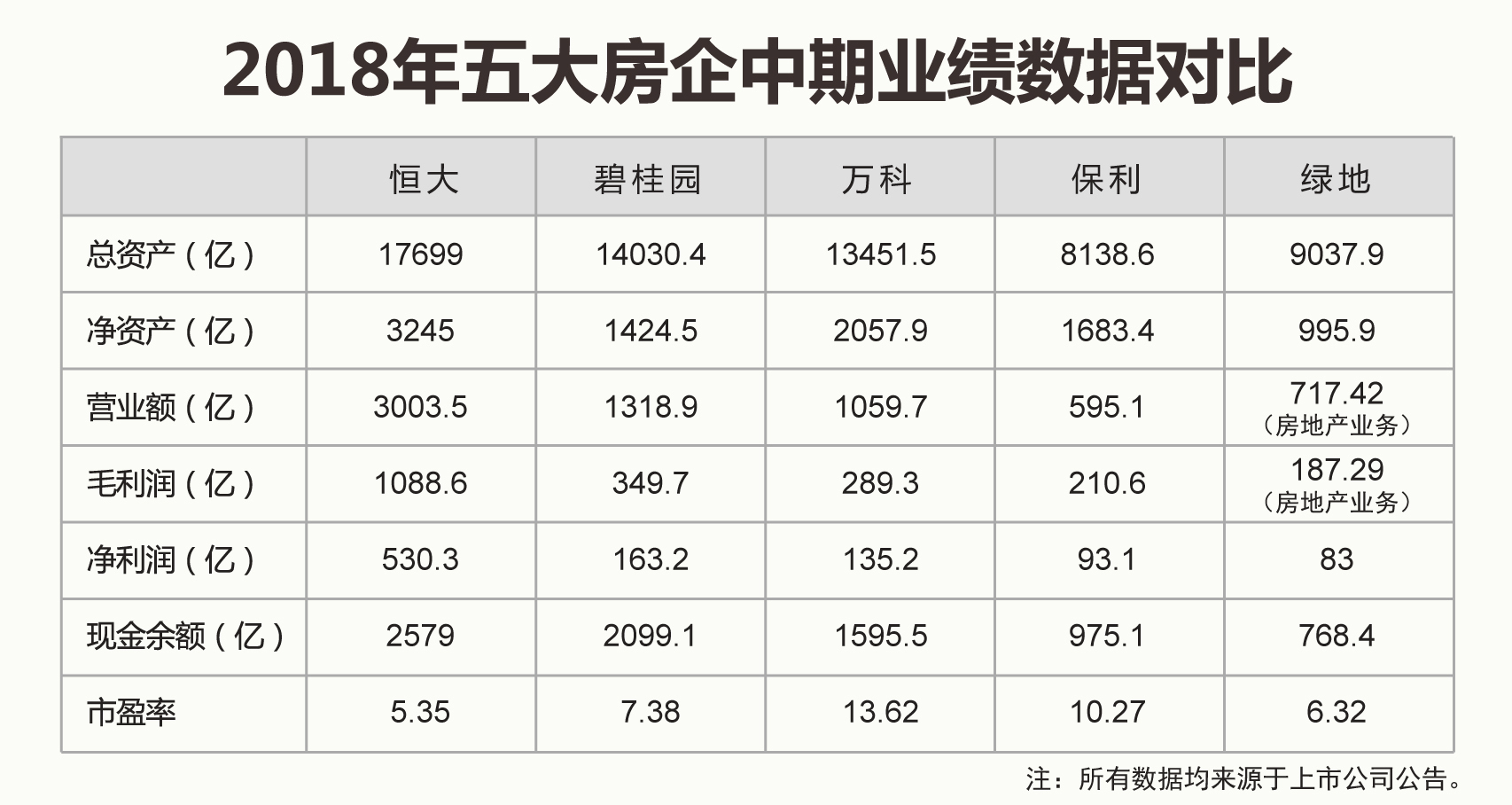 新澳门2025历史开奖记录查询表反馈执行和落实力,新澳门2025历史开奖记录查询表_HarmonyOS89.489