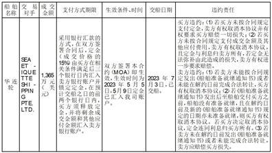 广东八二站82953ccm知识解答,广东八二站82953ccm_set93.906