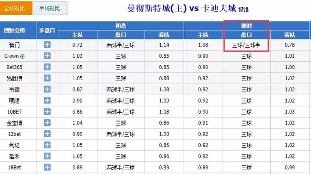 2025澳门六今晚开奖结果出来全面解答,2025澳门六今晚开奖结果出来_R版19.127