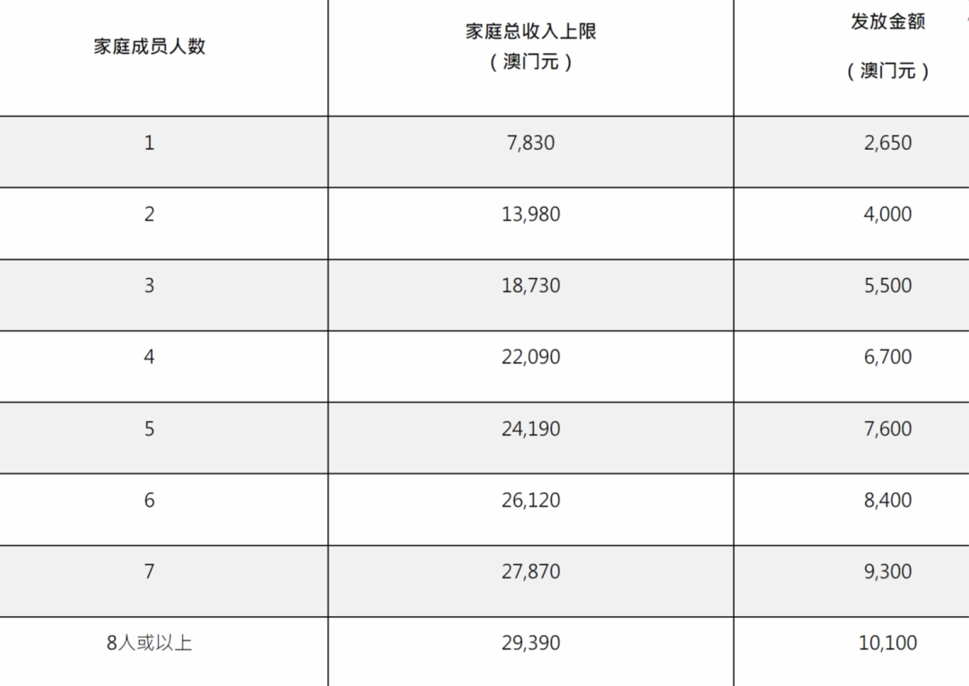 2025澳门历史开奖记录有问必答,2025澳门历史开奖记录_模拟版67.875