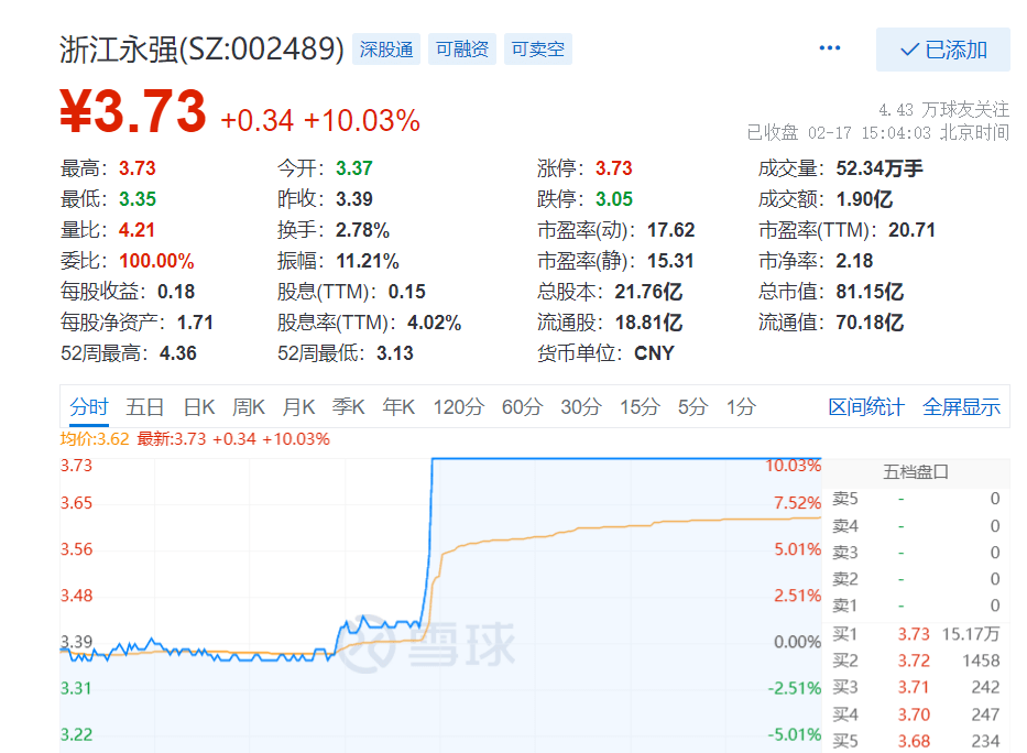 浙江永强，预计获征收补偿款9835万元——一场意料之外的财富盛宴