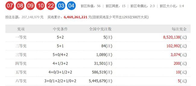 香港4777777开奖结果+开奖结果一明确落实,香港4777777开奖结果+开奖结果一_限量款97.486