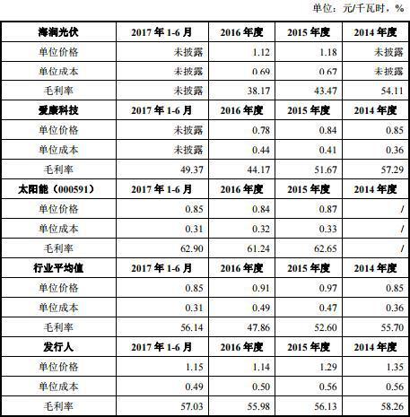 惊爆眼球！神秘竞拍者一元起拍拿下江苏一公司八成股权