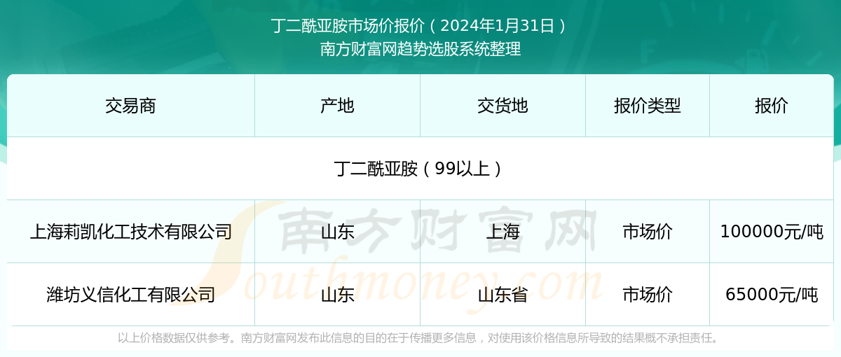 2025年香港今期开奖结果查询落实到位解释,2025年香港今期开奖结果查询_Tablet90.862