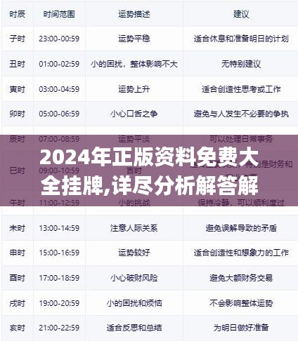 2025年正版资料免费大全挂牌反馈记录和整理,2025年正版资料免费大全挂牌_云端版80.55