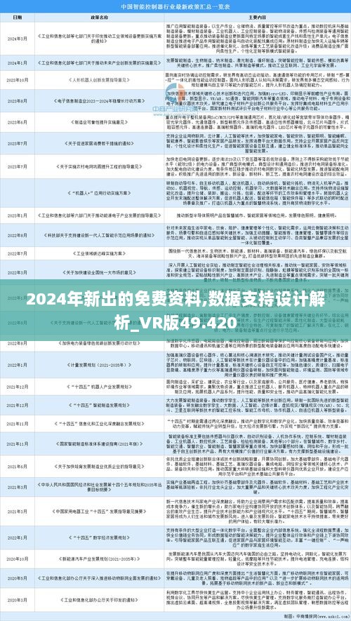 2025正版资料全年免费公开科普问答,2025正版资料全年免费公开_Advanced49.846