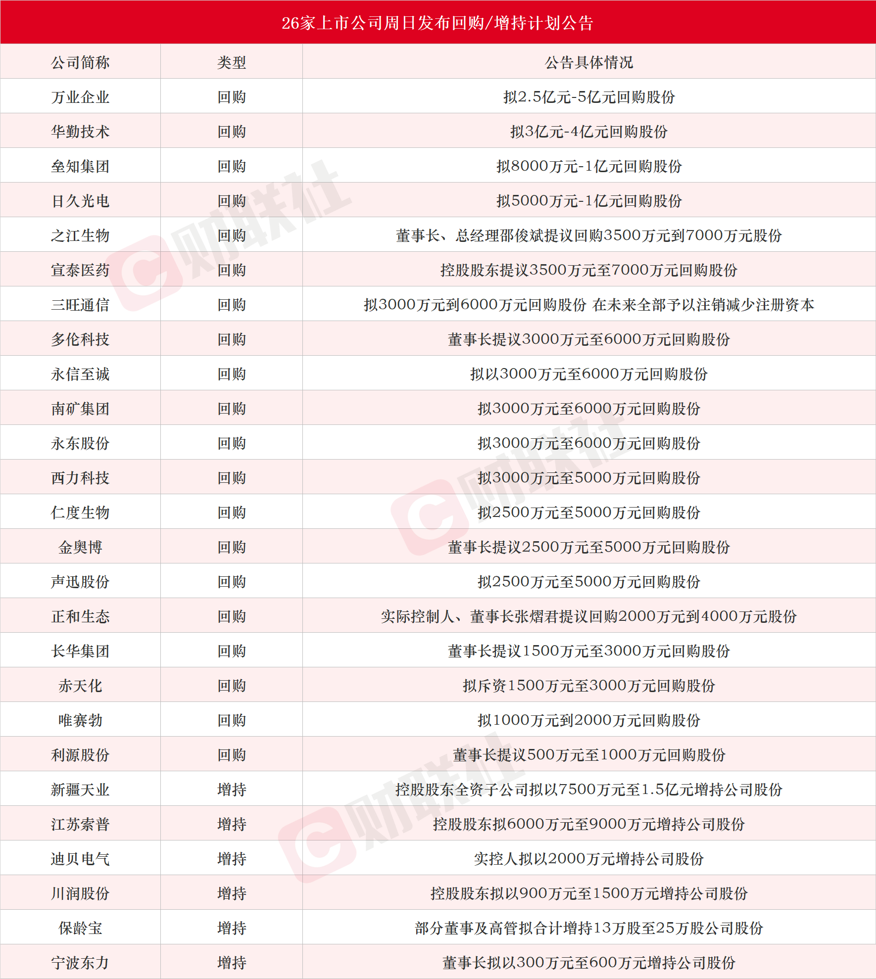 新澳今晚上9点30开奖结果最佳精选解释落实,新澳今晚上9点30开奖结果_网红版97.763