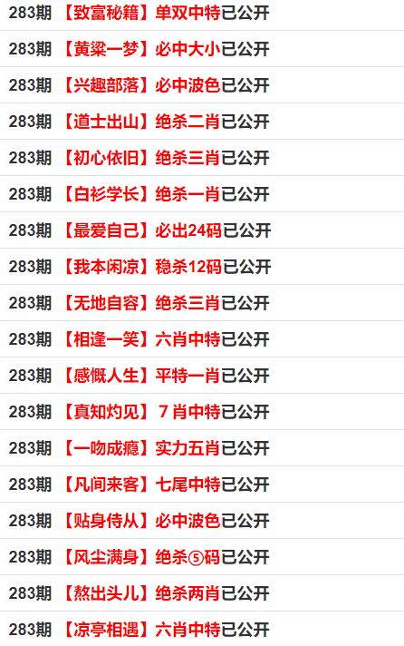 管家最准一码一肖100反馈分析和检讨,管家最准一码一肖100_顶级版65.868