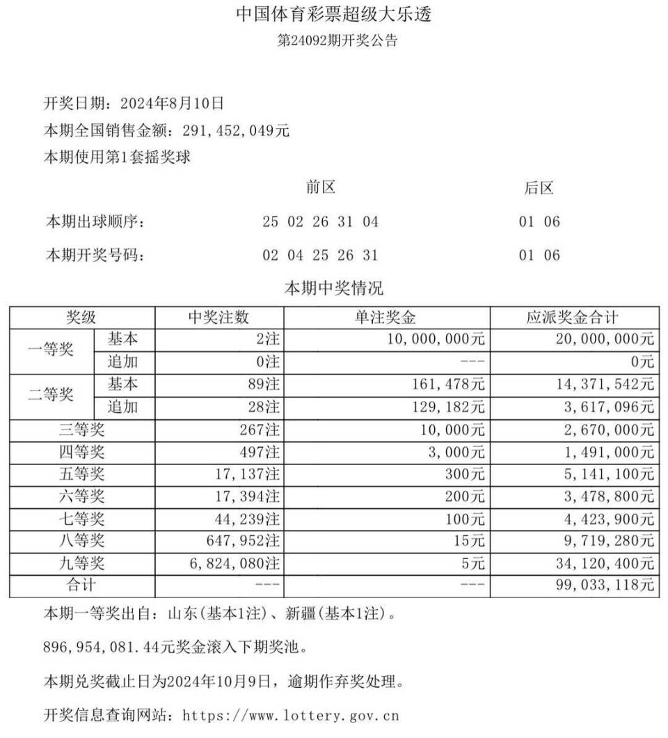 新澳门开奖结果+开奖记录表查询反馈记录和整理,新澳门开奖结果+开奖记录表查询_网页款59.488