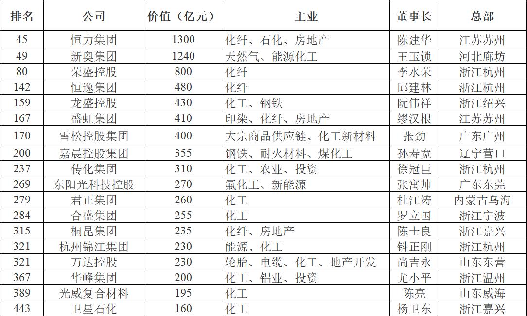 新奥800图库最新版本更新内容实施落实,新奥800图库最新版本更新内容_进阶款87.810