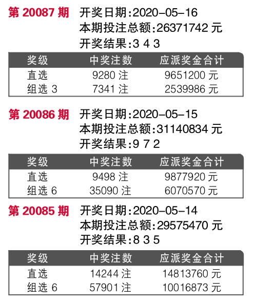 7777788888精准新传真全面解答解释落实,7777788888精准新传真_专业款75.870