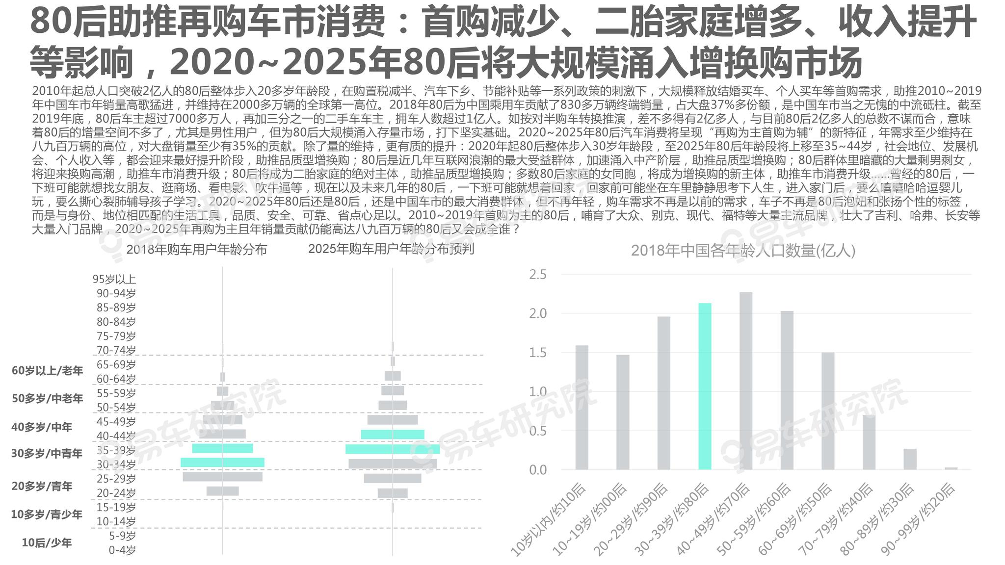 傻笑，那段情 第3页