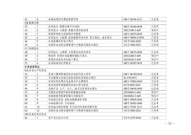 二四六香港资料期期中准权限解释落实,二四六香港资料期期中准_Advanced77.850