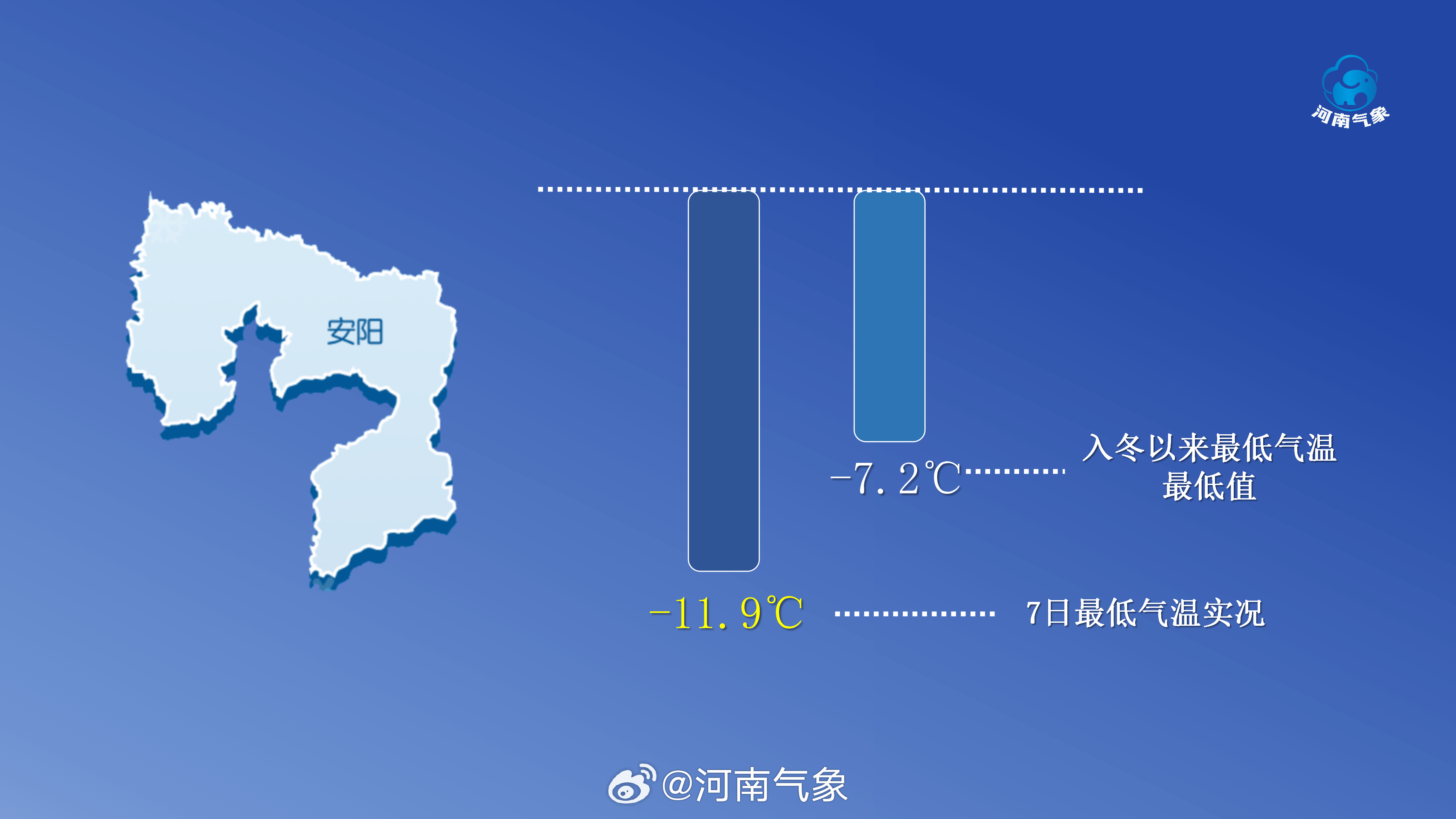 河南多地遭遇罕见速冻之夜，究竟发生了什么？