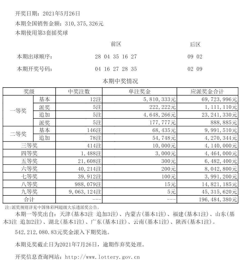 新奥全部开奖记录查询反馈调整和优化,新奥全部开奖记录查询_Max27.981