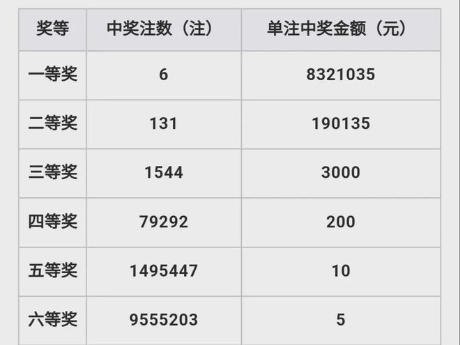 香港4777777开奖结果+开奖结果一全面解答落实,香港4777777开奖结果+开奖结果一_标配版25.877