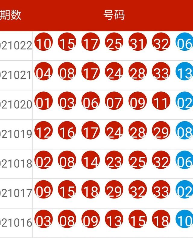 014975cm港澳开奖结果查询今天反馈结果和分析,014975cm港澳开奖结果查询今天_Z67.403