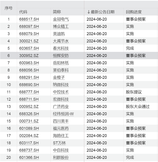 2025澳门今晚开奖记录科普问答,2025澳门今晚开奖记录_潮流版45.389