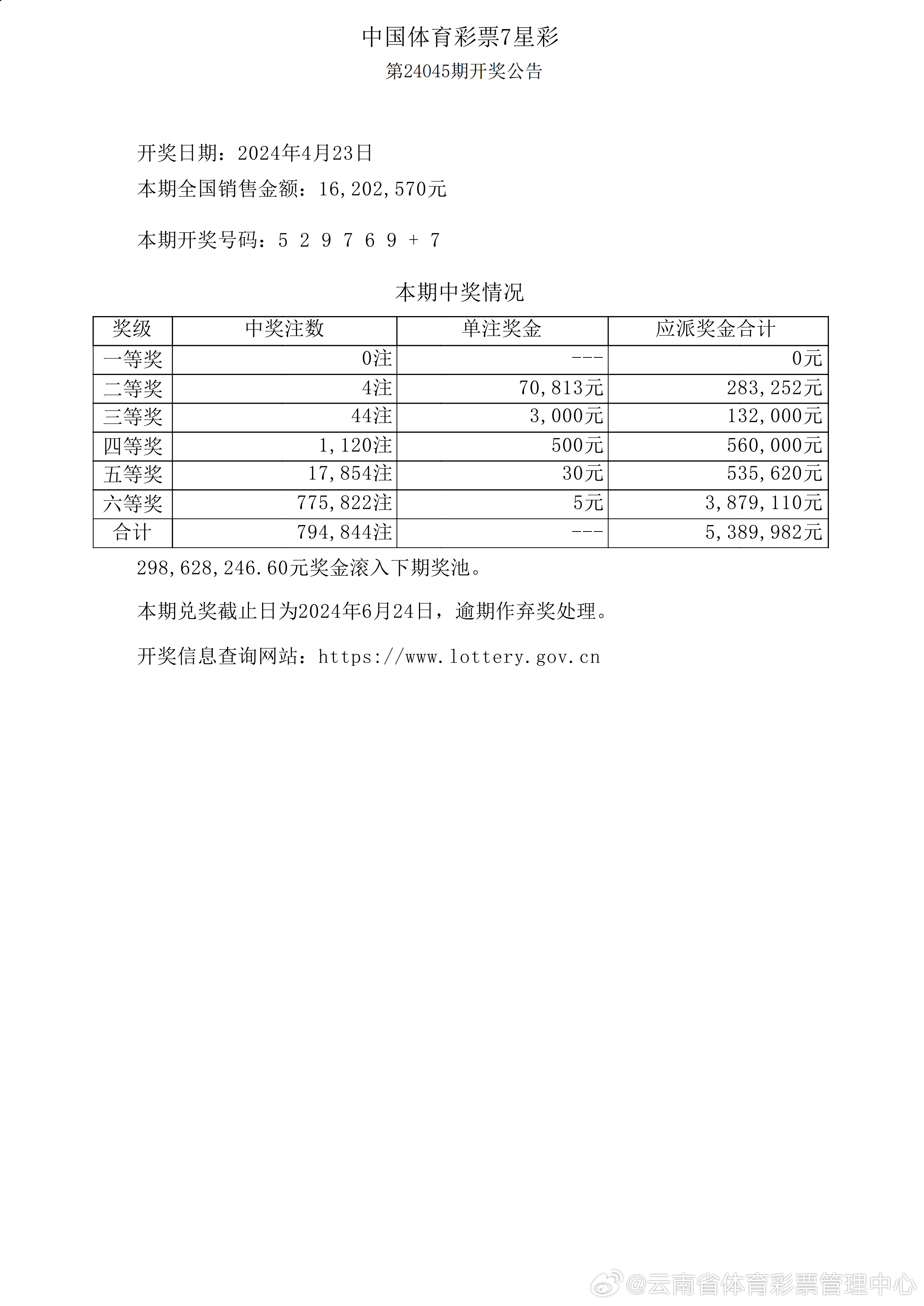 新澳今晚9点30分开奖结果精准解释落实,新澳今晚9点30分开奖结果_The69.570