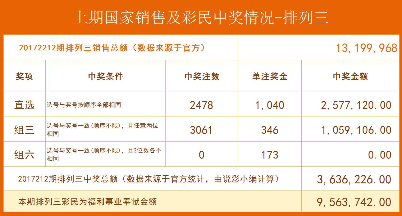 白小姐今晚特马期期准金反馈目标和标准,白小姐今晚特马期期准金_Windows27.237