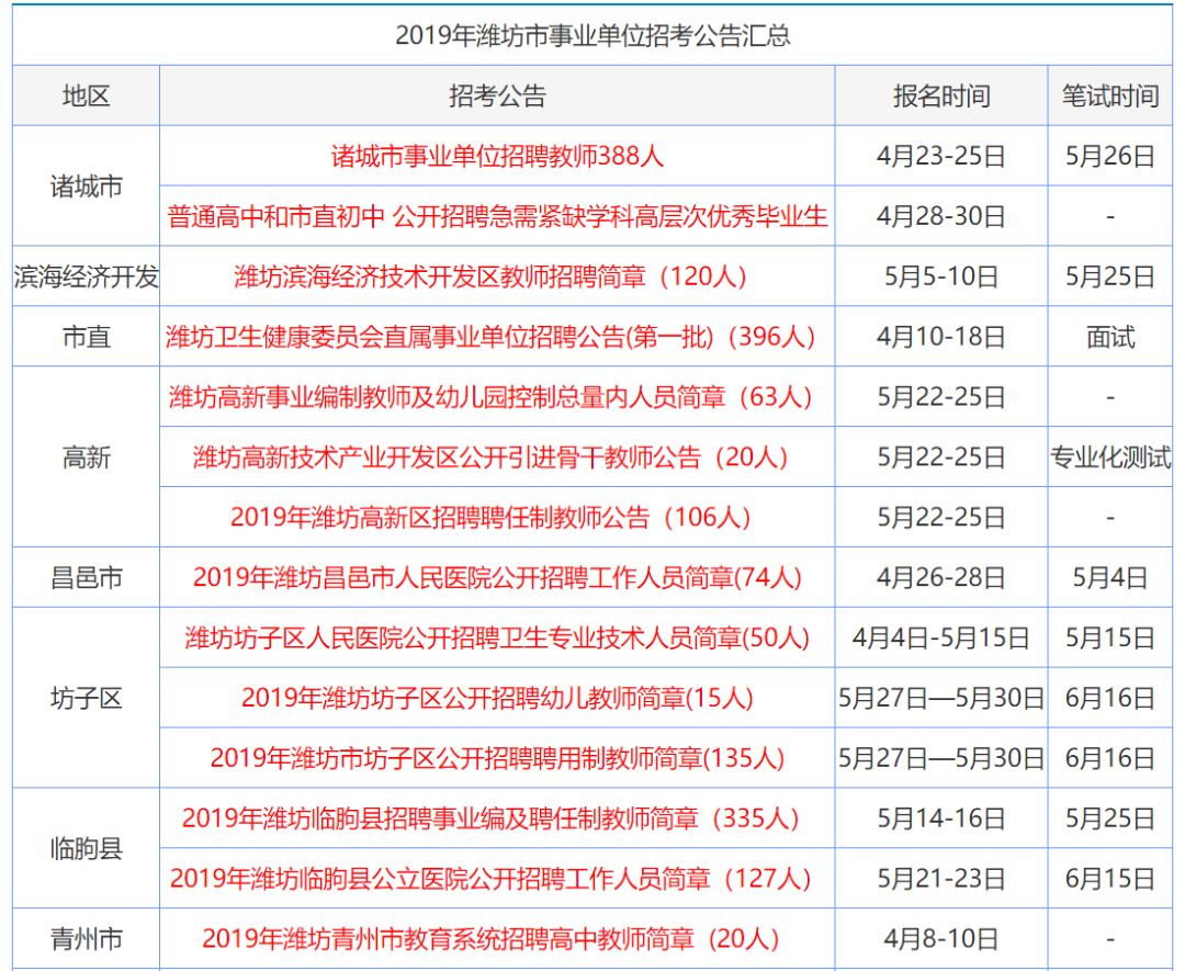 红姐香港免费资料大全动态词语解释落实,红姐香港免费资料大全_网页款97.303