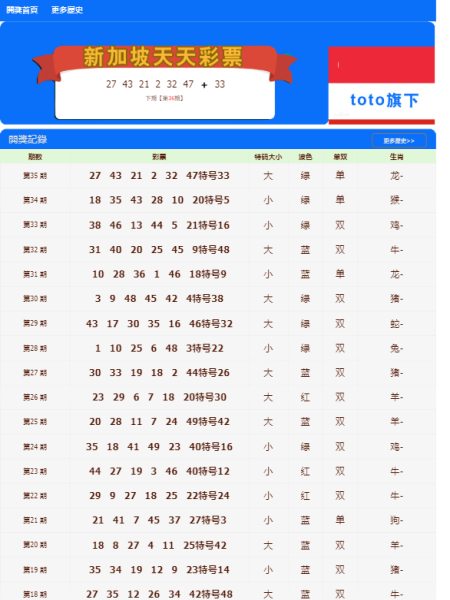 澳门天天彩每期自动更新大全落实执行,澳门天天彩每期自动更新大全_Deluxe73.414