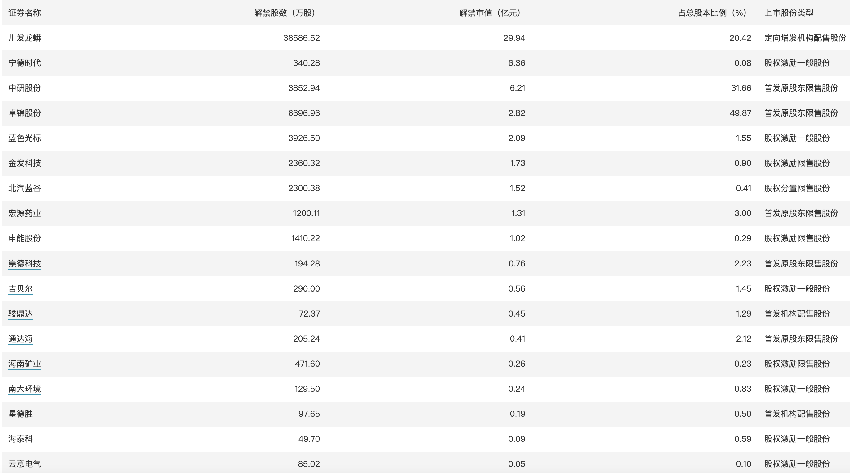 澳门9点35分开奖结果反馈内容和总结,澳门9点35分开奖结果_安卓款69.573