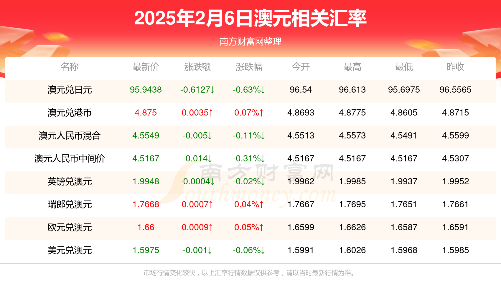 香港六开奖结果2025开精准解答落实,香港六开奖结果2025开_VR版59.425