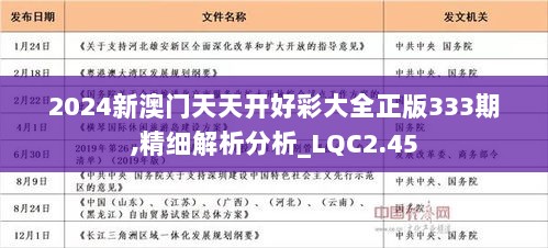 2025年天天开好彩大全方案实施和反馈,2025年天天开好彩大全_安卓版75.468