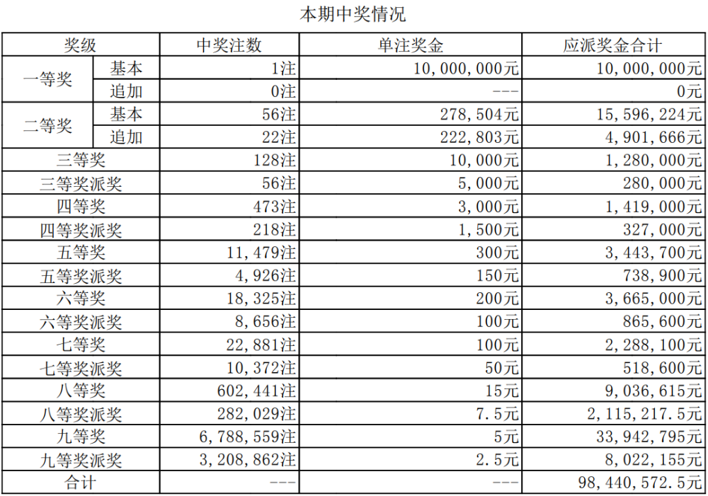 2025澳门六今晚开奖结果出来直播细化方案和措施,2025澳门六今晚开奖结果出来直播_RemixOS79.453