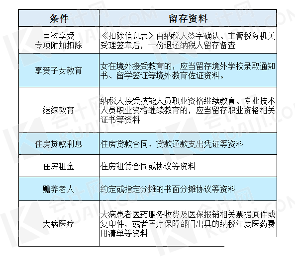 2025正牌资料具体执行和落实,2025正牌资料_tShop31.777