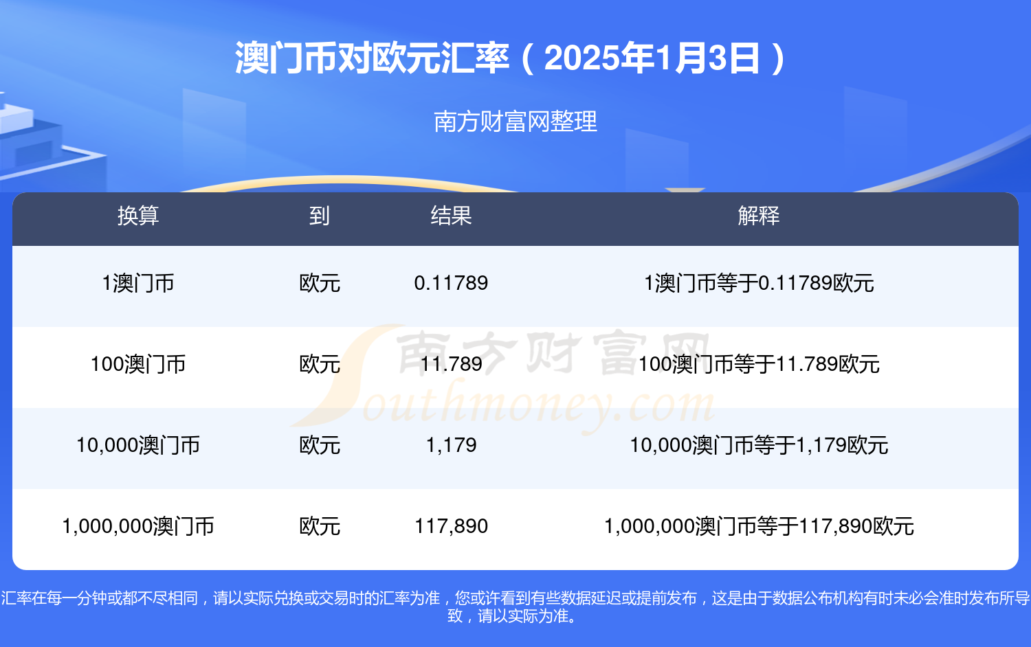 2025澳门今期开奖结果精选解释,2025澳门今期开奖结果_XR89.380