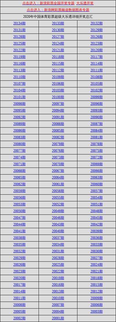 新奥天天开奖资料大全600Tk解释定义,新奥天天开奖资料大全600Tk_XE版39.822