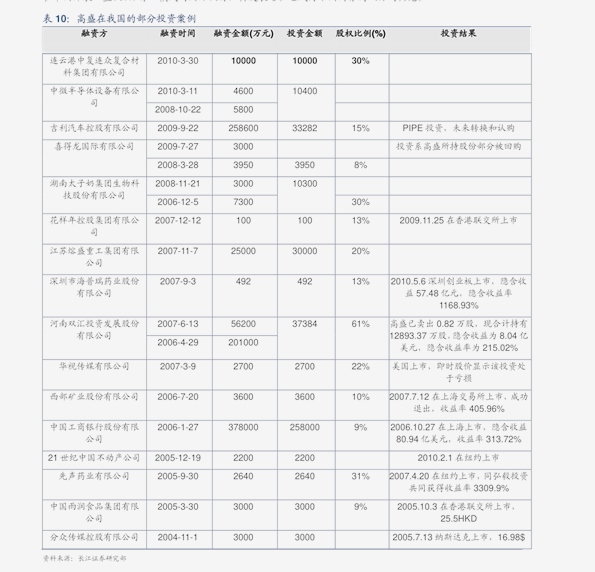 新澳门2025历史开奖记录查询表说明落实,新澳门2025历史开奖记录查询表_模拟版45.68