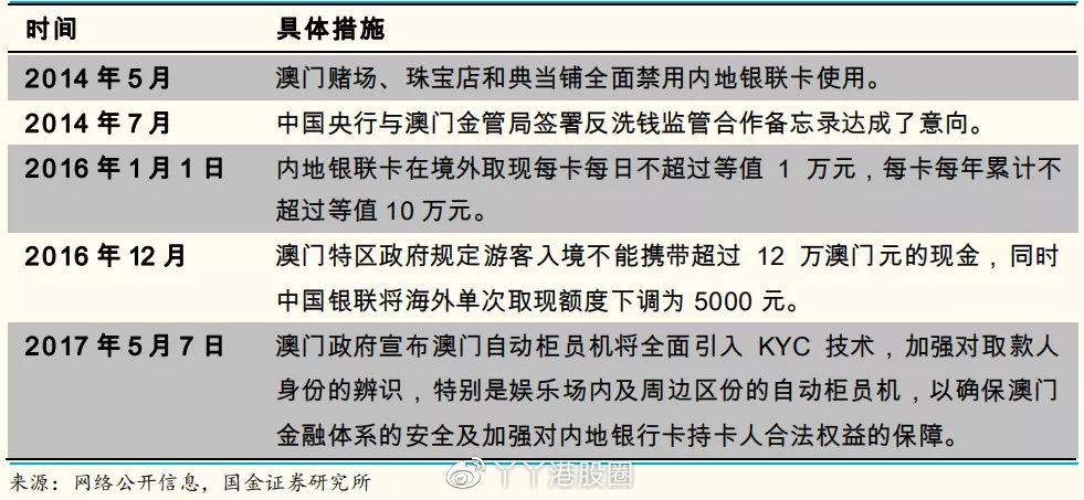 2025年澳门大全免费金锁匙最佳精选解释落实,2025年澳门大全免费金锁匙_9DM29.13.61