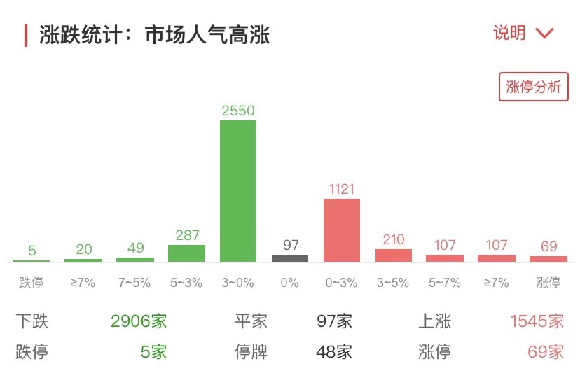 广东八二站82157ccm最新消息知识解释,广东八二站82157ccm最新消息_Advance33.786