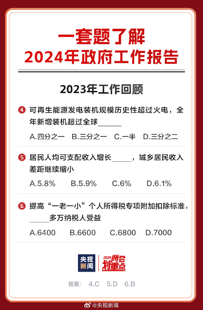 2025正版资料免费公开精选解释,2025正版资料免费公开_Max43.598