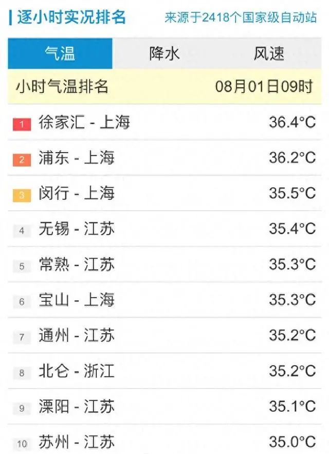 996热精密解答落实,996热_XT27.680