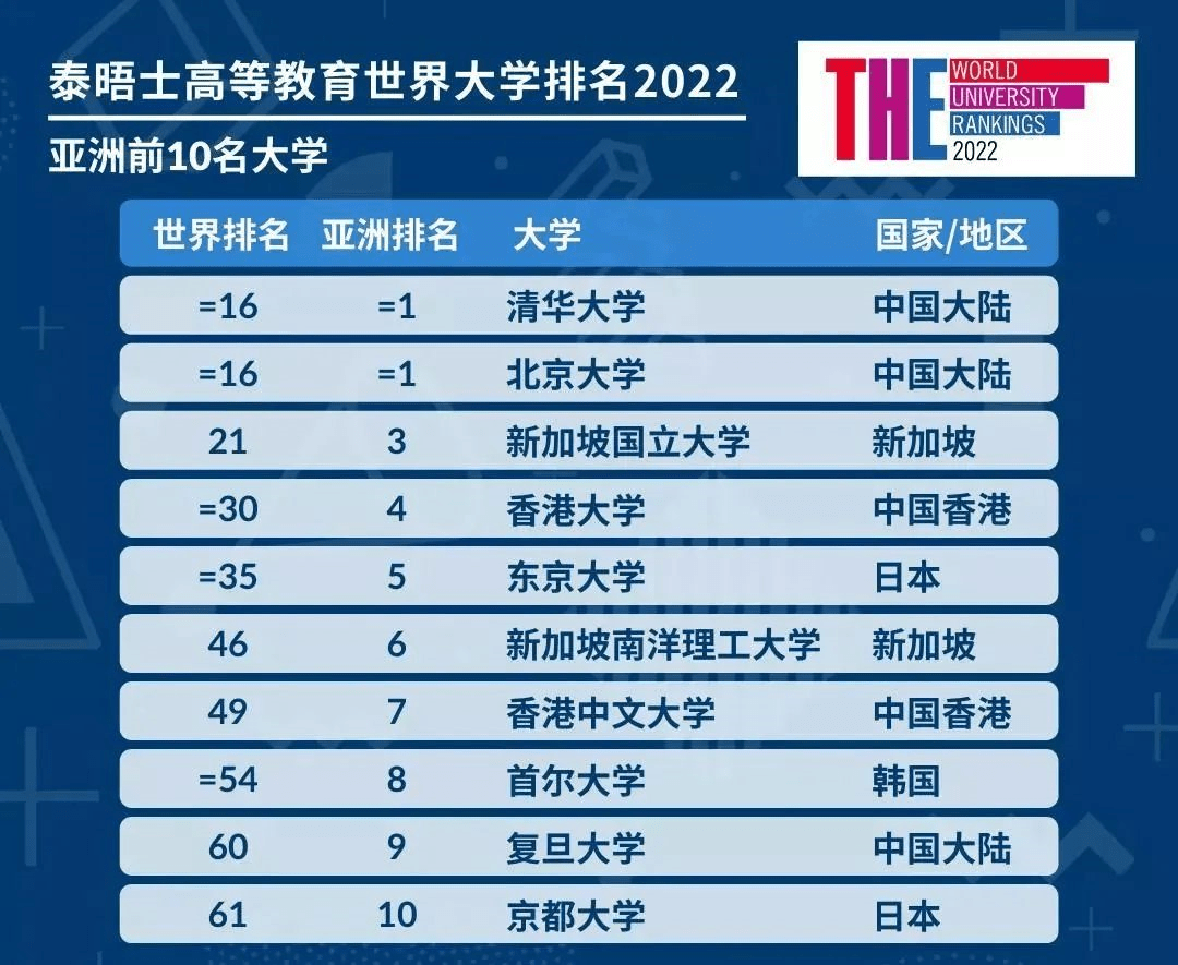 新澳门2025历史开奖记录查询表反馈执行和落实力,新澳门2025历史开奖记录查询表_10DM27.513