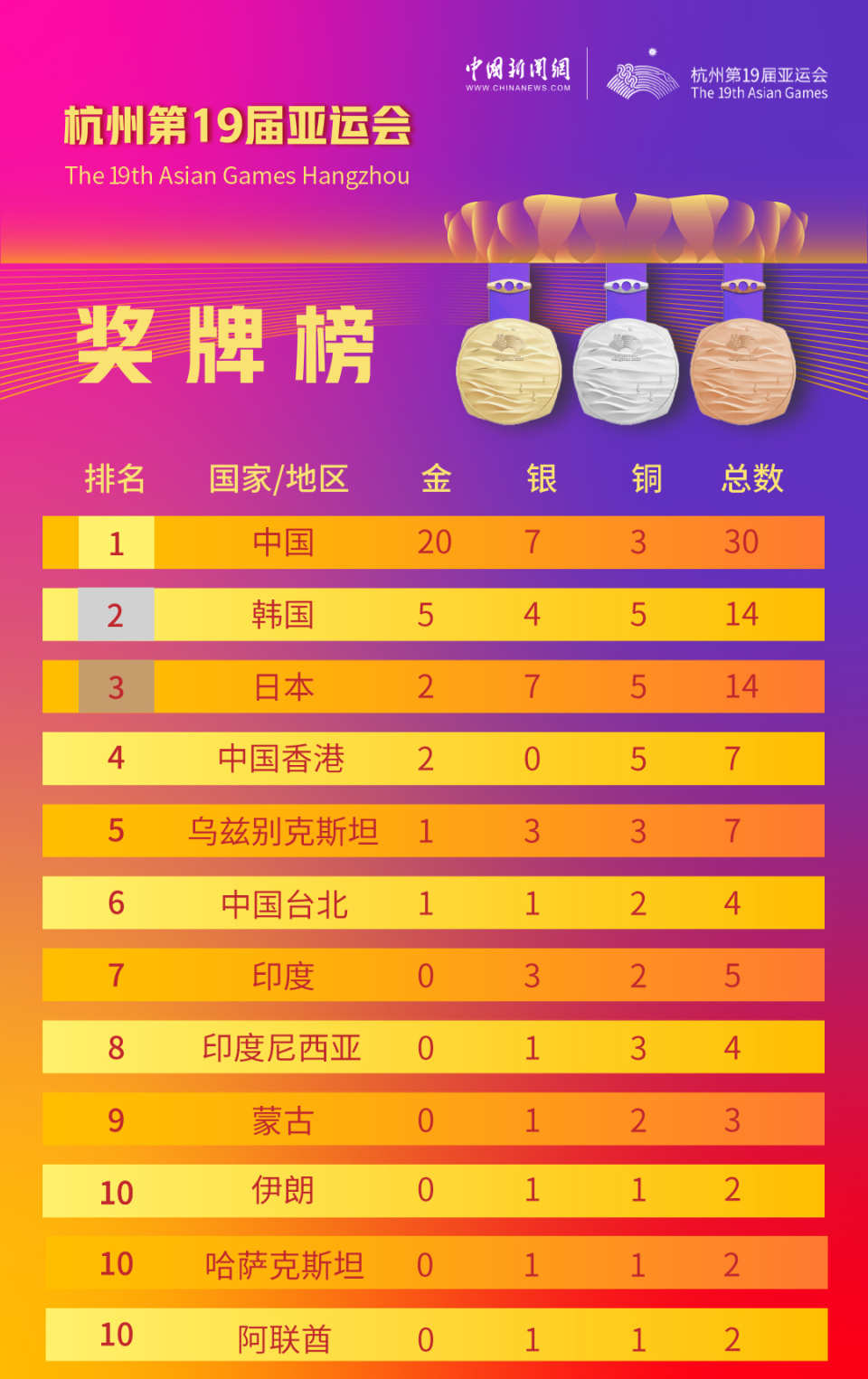 2025澳门天天开好彩精准24码反馈调整和优化,2025澳门天天开好彩精准24码_RX版55.99