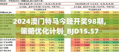 2025澳门今天特马开什么精密解答,2025澳门今天特马开什么_T97.985