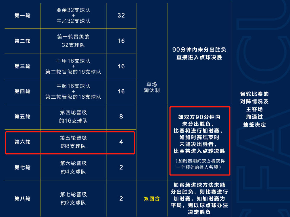 2025澳门六今晚开奖结果资料解释,2025澳门六今晚开奖结果_潮流版81.321