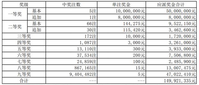 新澳今晚9点30分开奖结果资料解释落实,新澳今晚9点30分开奖结果_ios31.926