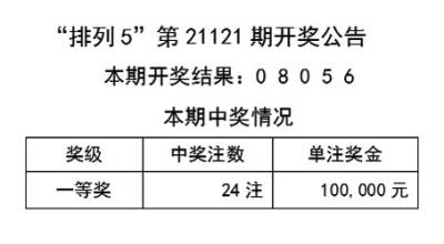 2025年新溪门天天开彩动态词语解释,2025年新溪门天天开彩_旗舰款77.832