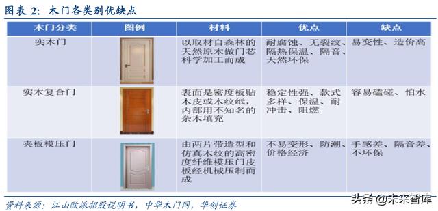 新门内部精准资料免费说明落实,新门内部精准资料免费_4K版13.488